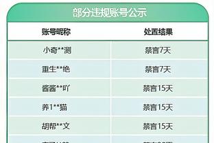 库明加：我们是一支出色的球队 我们的球员都不喜欢输球